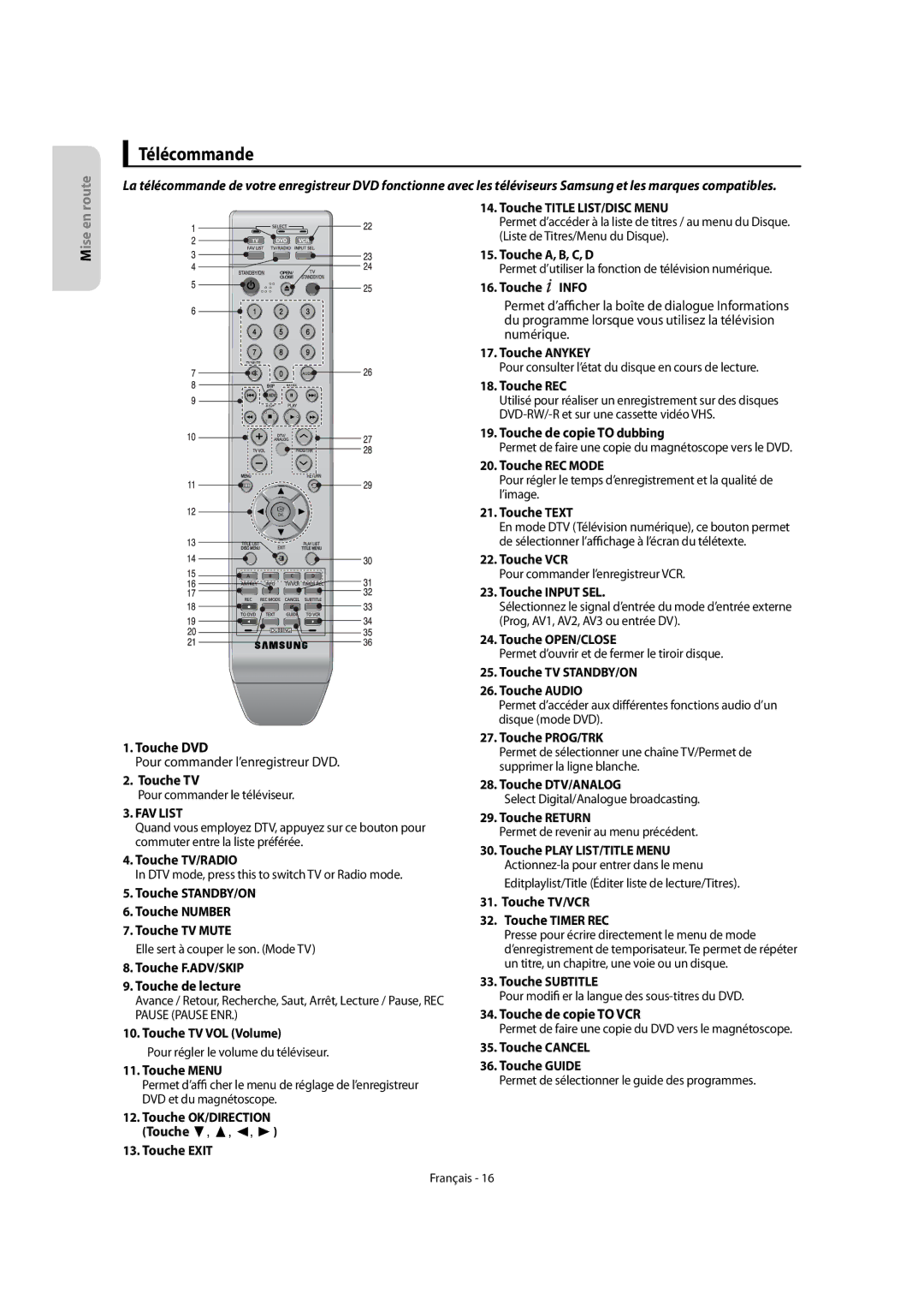 Samsung DVD-VR475A/XEF, DVD-VR475/XEF manual Télécommande 