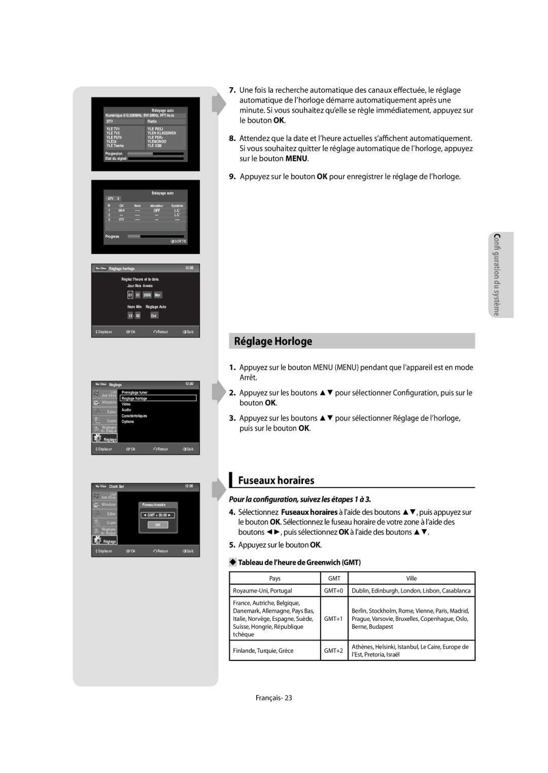 Samsung DVD-VR475/XEF, DVD-VR475A/XEF manual Réglage Horloge, Fuseaux horaires, Pour la configuration, suivez les étapes 1 à 