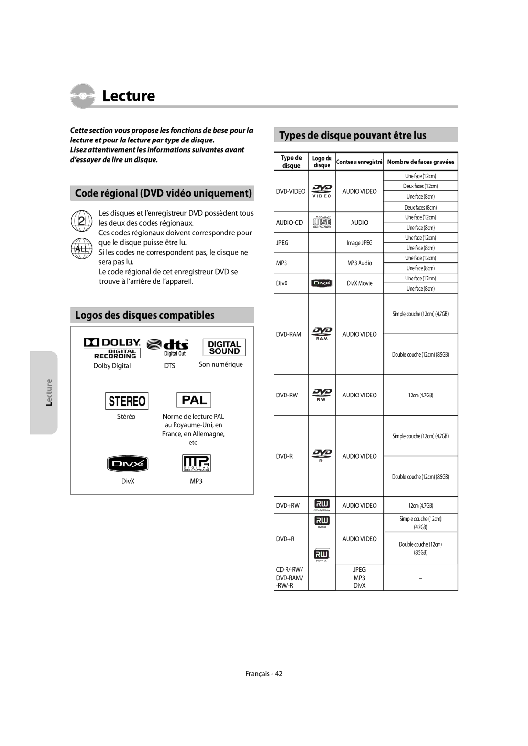 Samsung DVD-VR475A/XEF Logos des disques compatibles, Types de disque pouvant être lus, Code régional DVD vidéo uniquement 