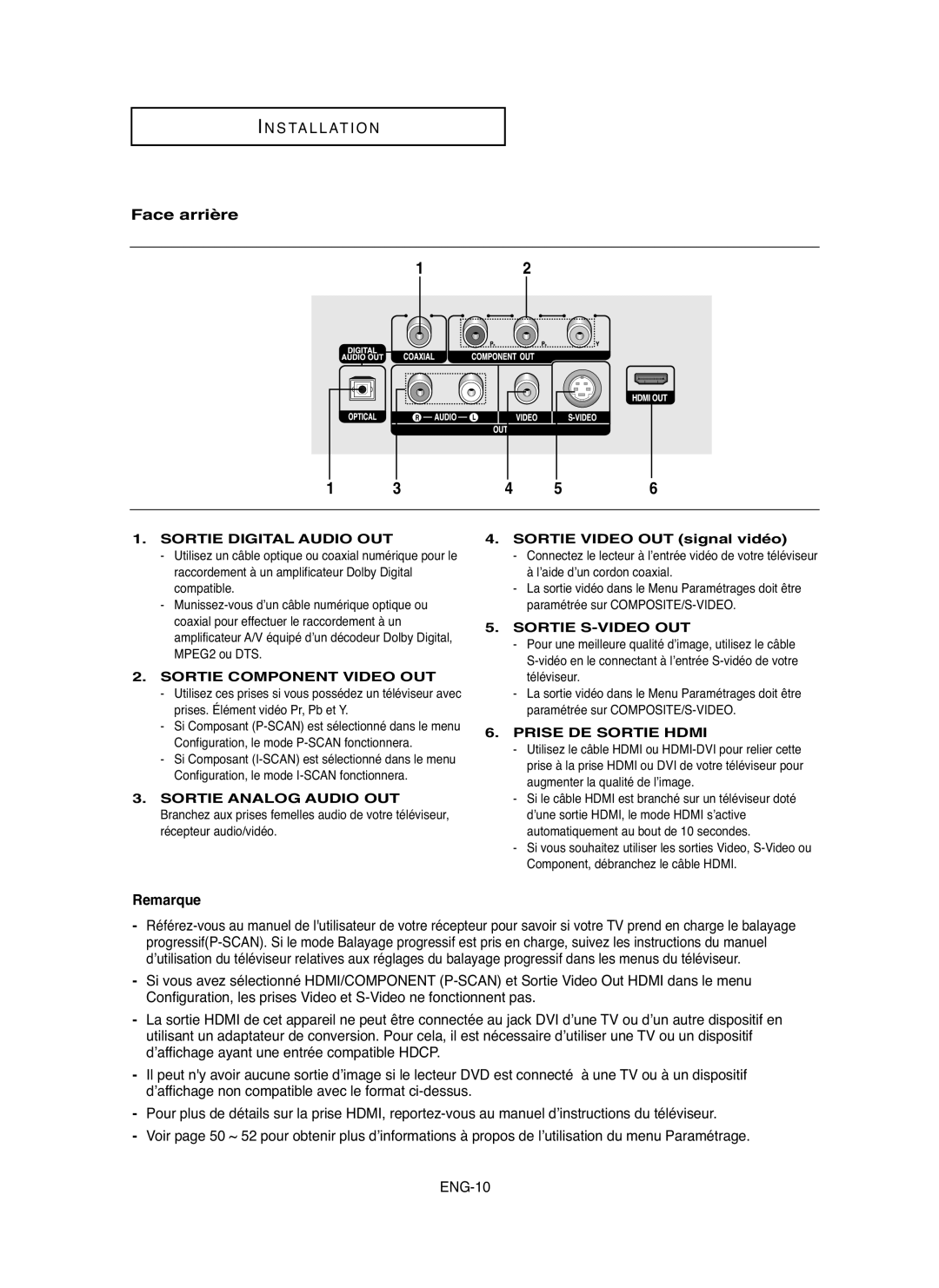 Samsung DVDHD850 manual Face arrière, Remarque 