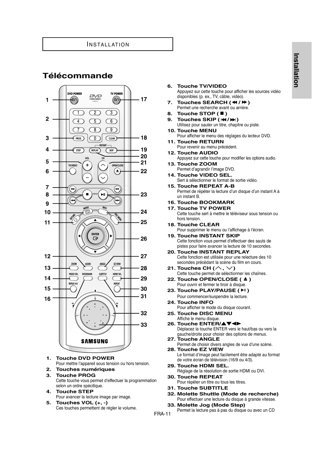 Samsung DVDHD850 manual Télécommande 