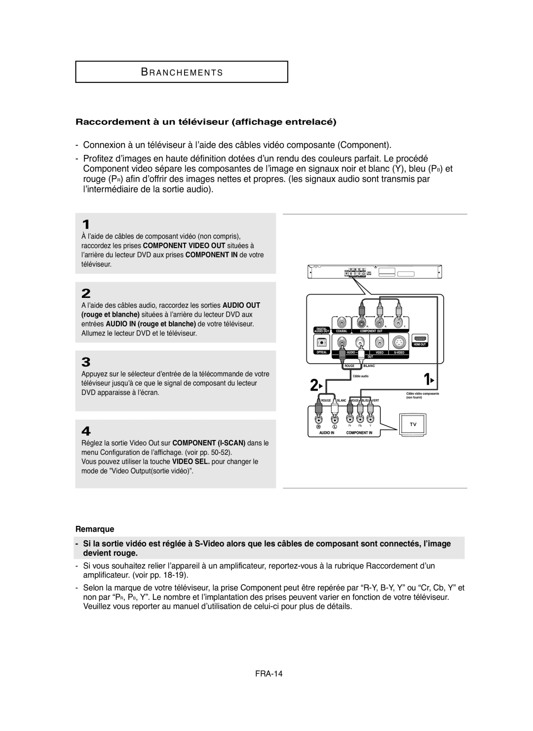 Samsung DVDHD850 manual Raccordement à un téléviseur affichage entrelacé 