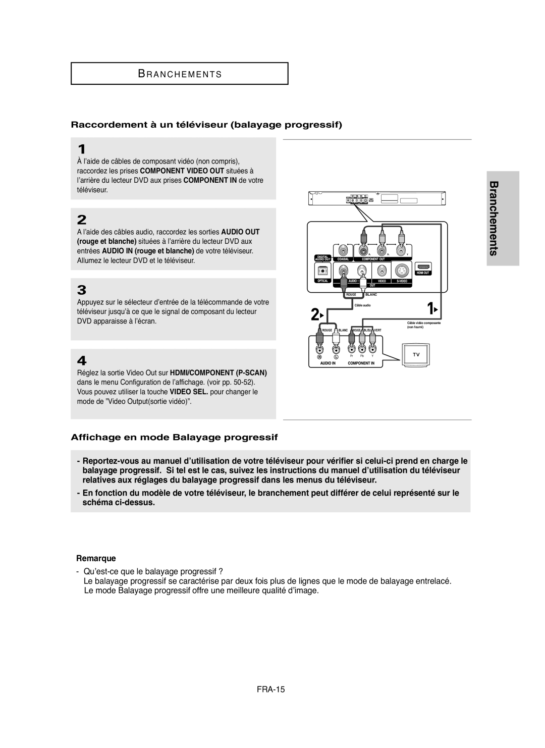 Samsung DVDHD850 manual Raccordement à un téléviseur balayage progressif 