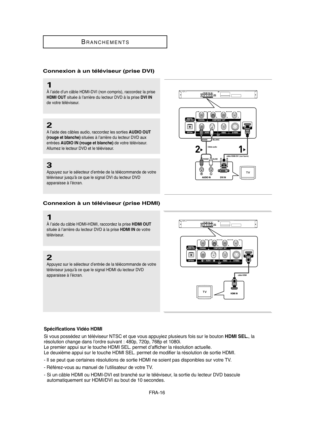 Samsung DVDHD850 Connexion à un téléviseur prise DVI, Connexion à un téléviseur prise Hdmi, Spécifications Vidéo Hdmi 