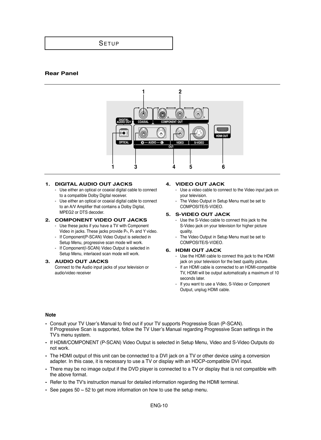 Samsung DVDHD850 manual Rear Panel 