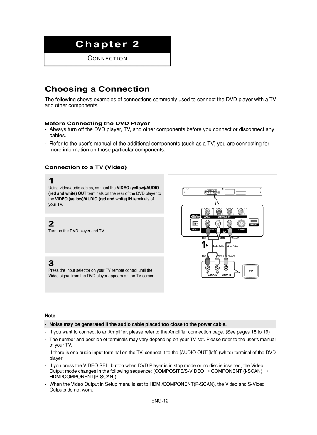 Samsung DVDHD850 manual Choosing a Connection, Before Connecting the DVD Player, Connection to a TV Video 