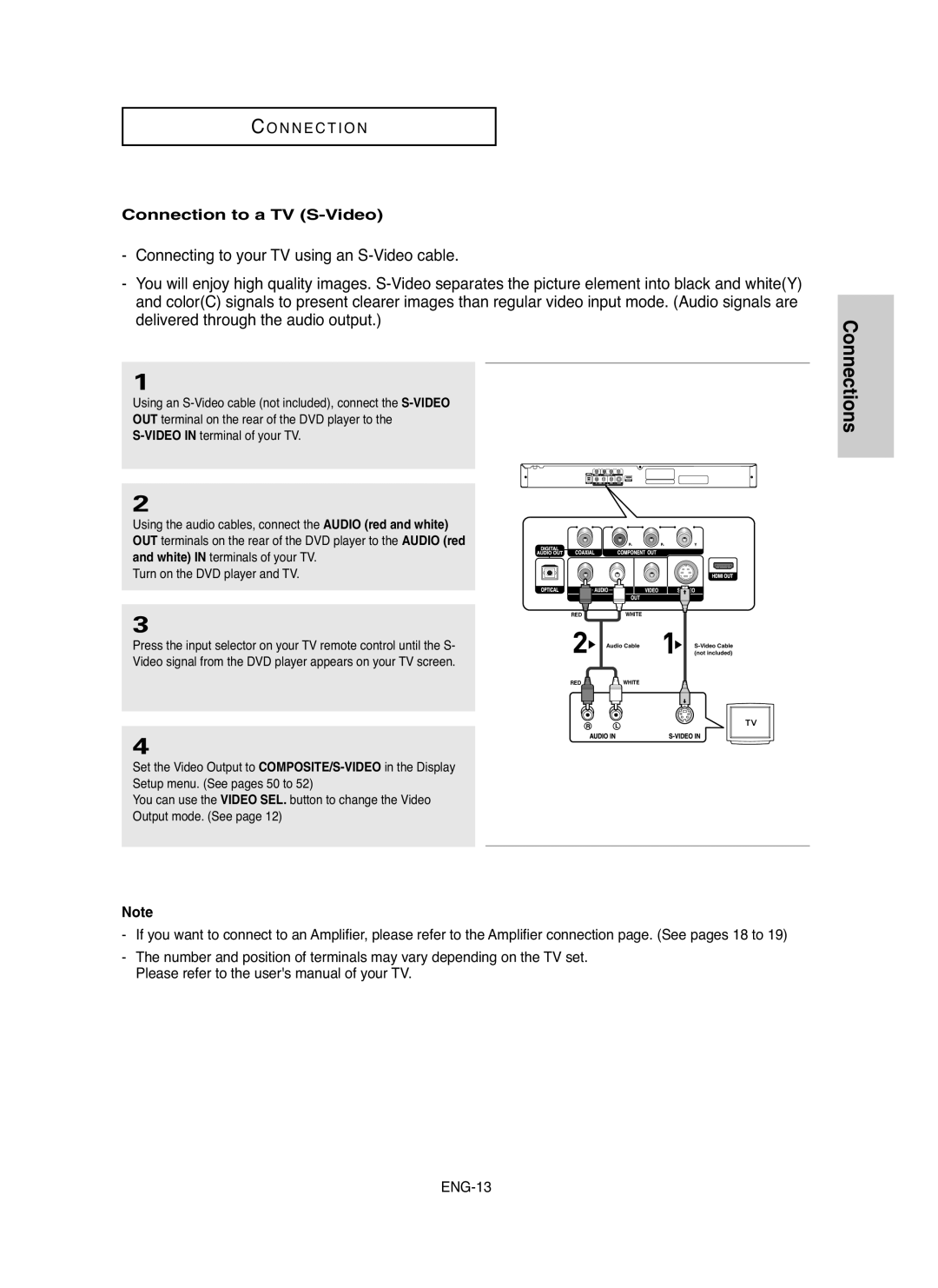 Samsung DVDHD850 manual Connection to a TV S-Video 