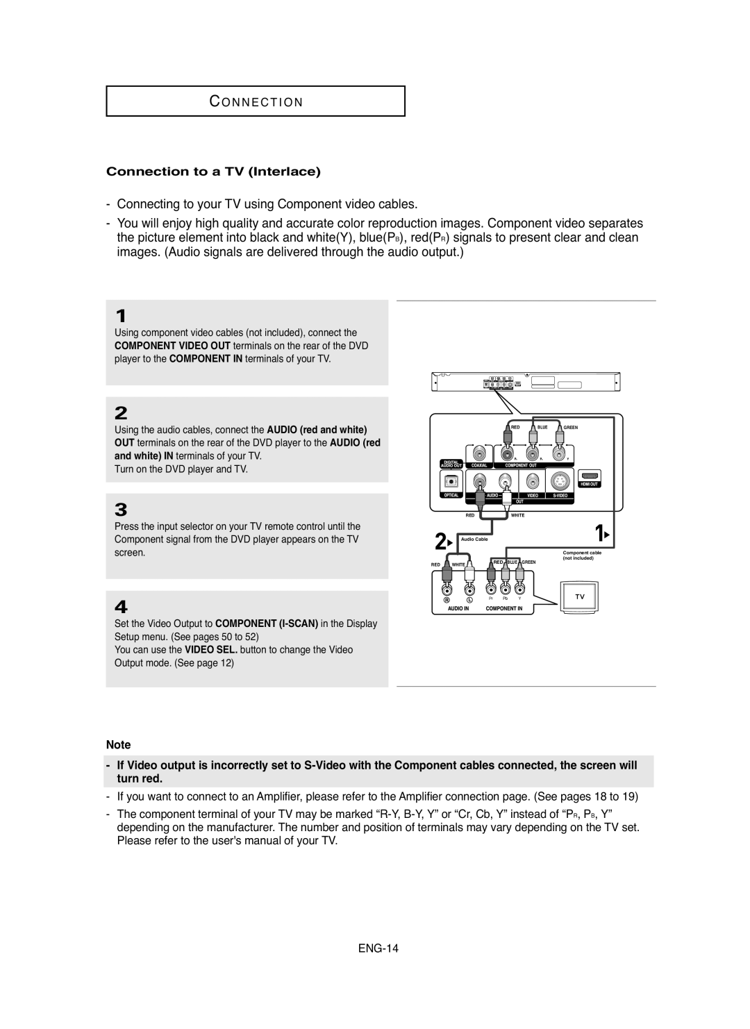 Samsung DVDHD850 manual Connection to a TV Interlace 