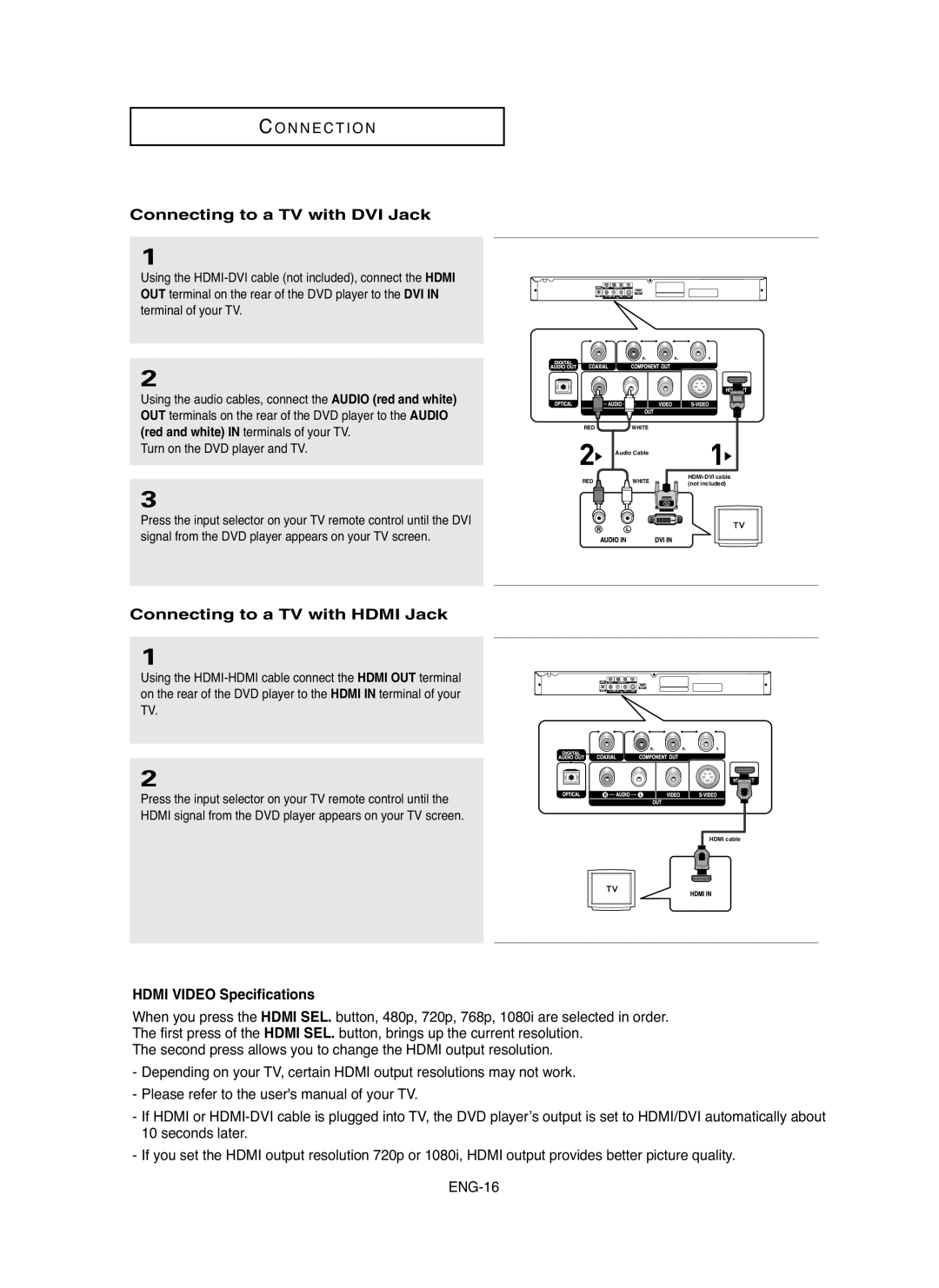 Samsung DVDHD850 manual Connecting to a TV with DVI Jack, Connecting to a TV with Hdmi Jack, Hdmi Video Specifications 