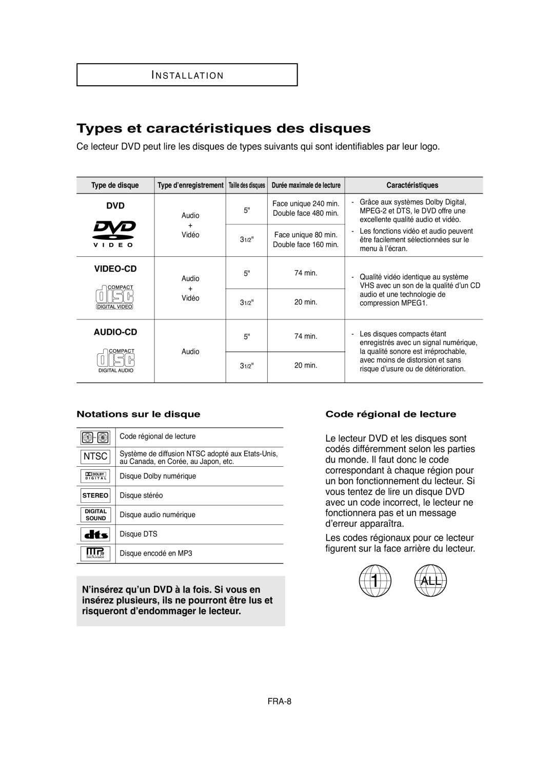 Samsung DVDHD850 Types et caractéristiques des disques, Notations sur le disque, Code régional de lecture, Type de disque 