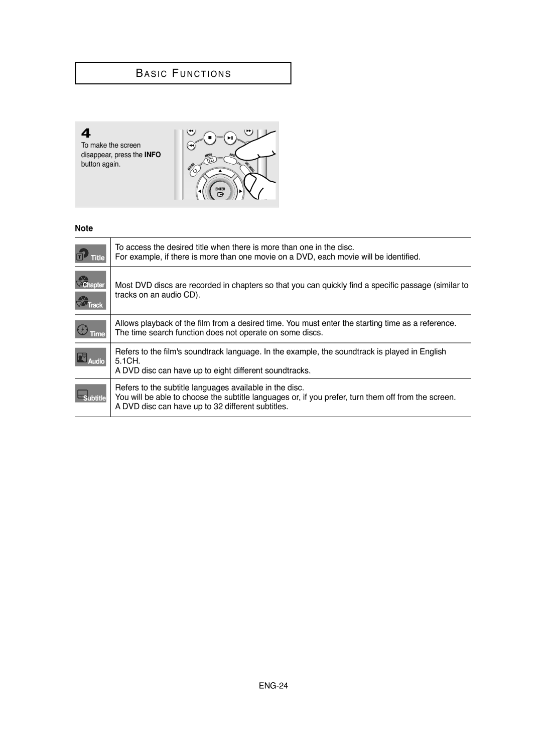 Samsung DVDHD850 manual Tracks on an audio CD, To make the screen disappear, press the Info button again 