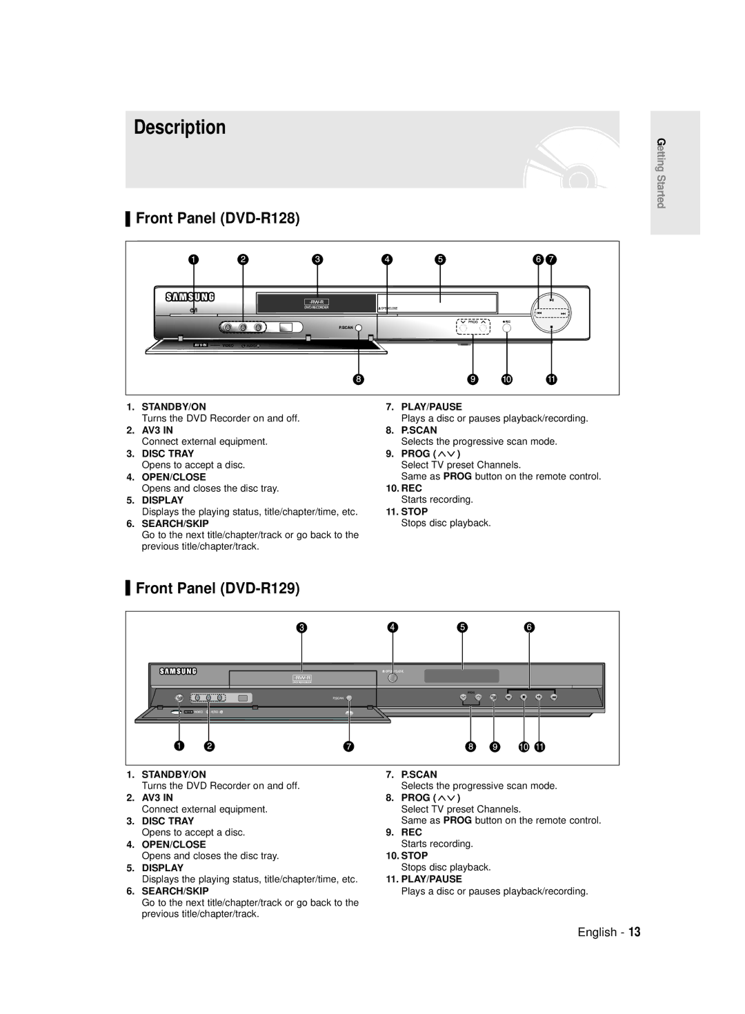 Samsung R129 DVD-R130, DVDR131, DVD-R128/X instruction manual Description, Front Panel DVD-R128, Front Panel DVD-R129 