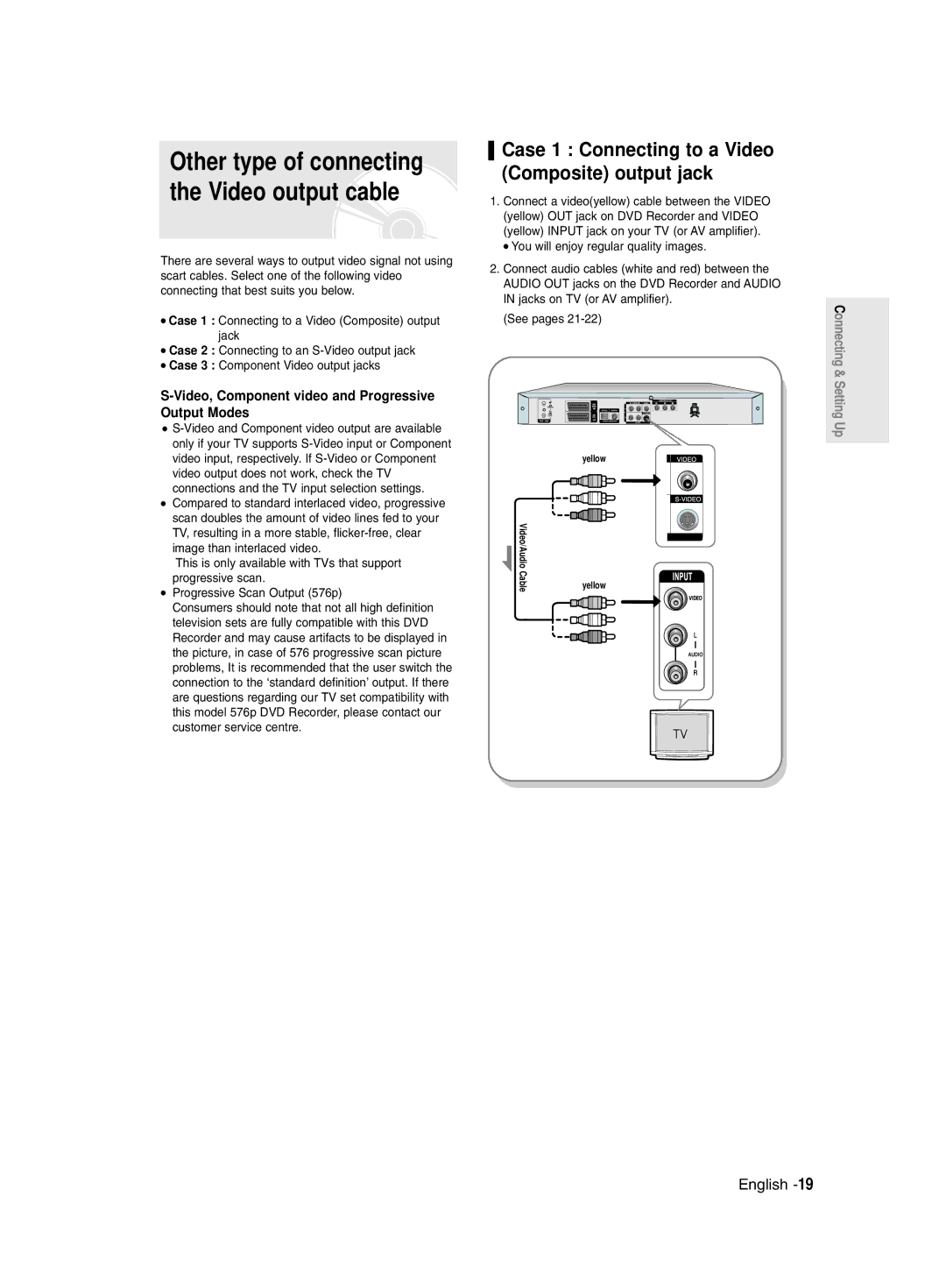 Samsung R129 DVD-R130, DVDR131, DVD-R128/X instruction manual Case 1 Connecting to a Video Composite output jack 