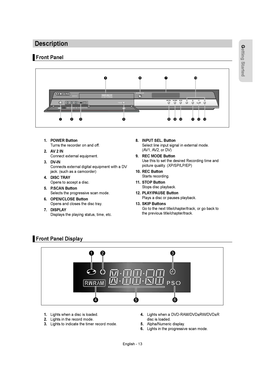 Samsung DVDR157 instruction manual Description, Front Panel Display 