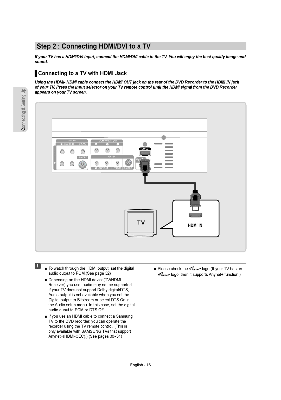 Samsung DVDR157 instruction manual Connecting HDMI/DVI to a TV, Connecting to a TV with Hdmi Jack 