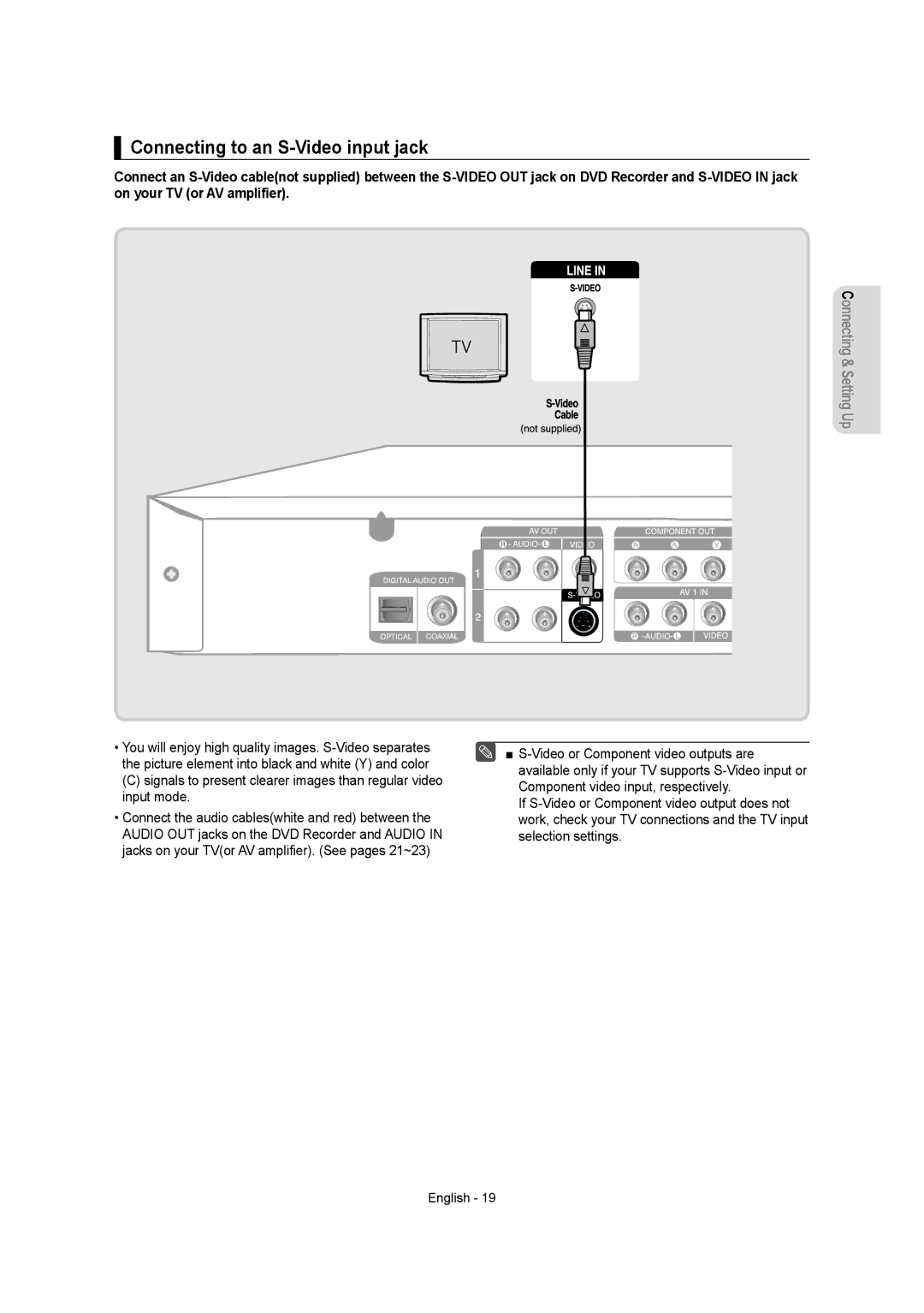 Samsung DVDR157 instruction manual Connecting to an S-Video input jack 