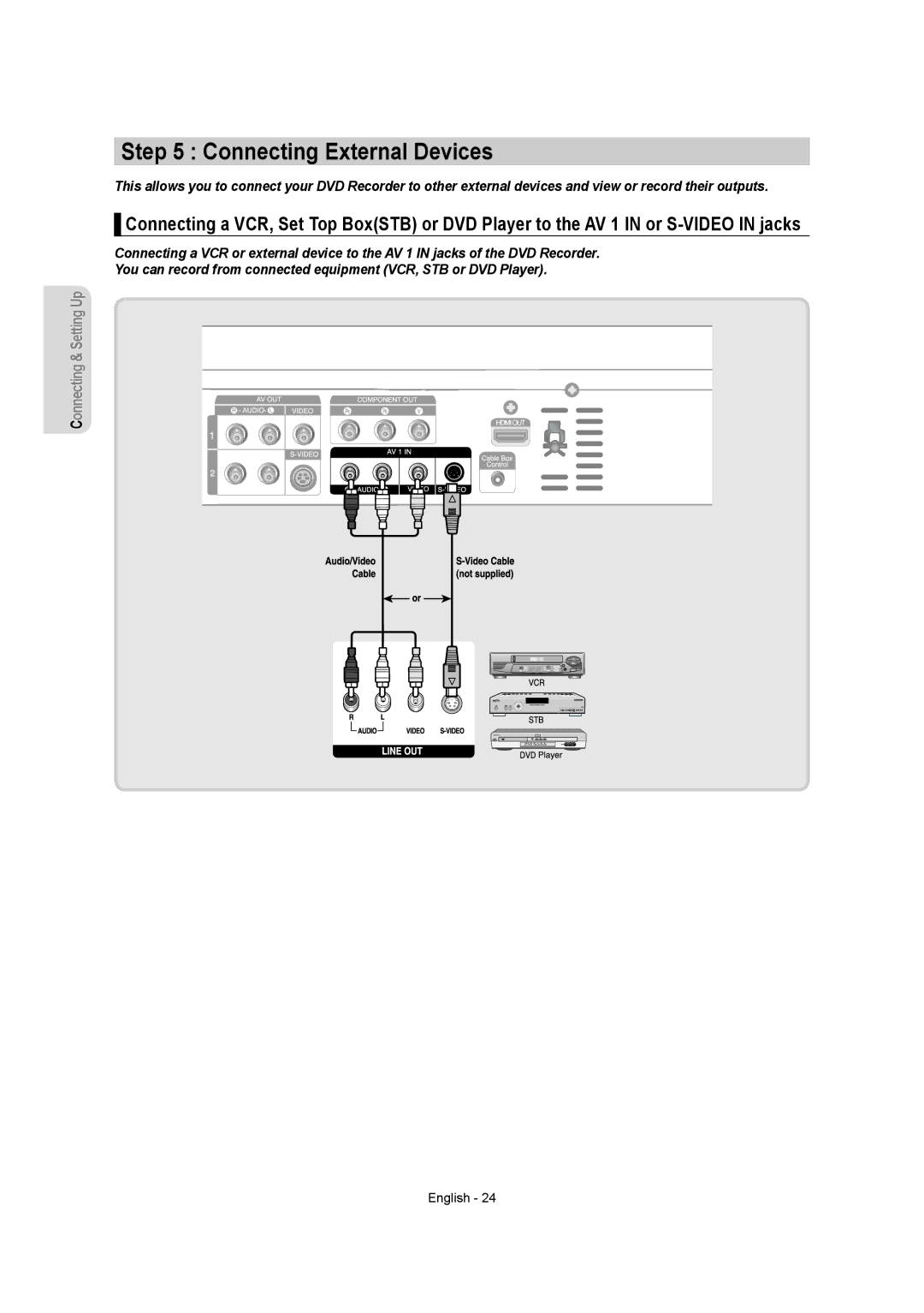 Samsung DVDR157 instruction manual Connecting External Devices 