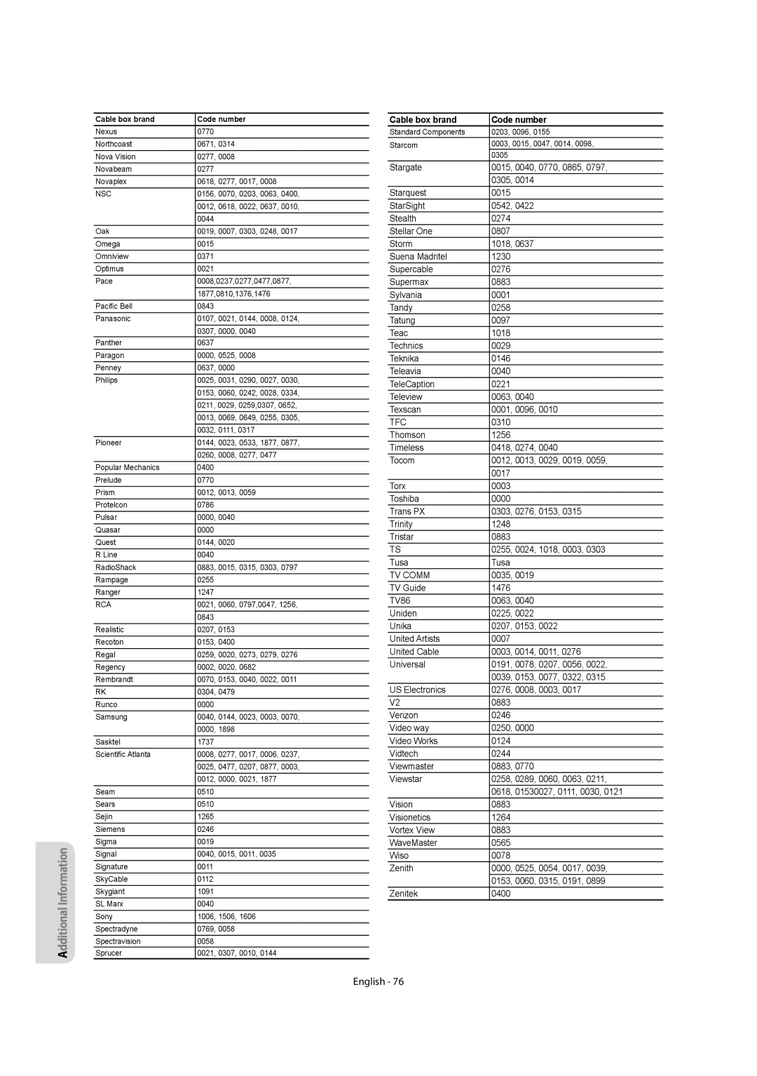 Samsung DVDR157 instruction manual Tfc 