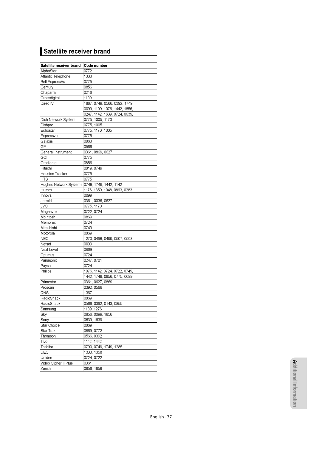 Samsung DVDR157 instruction manual Satellite receiver brand, Hts 