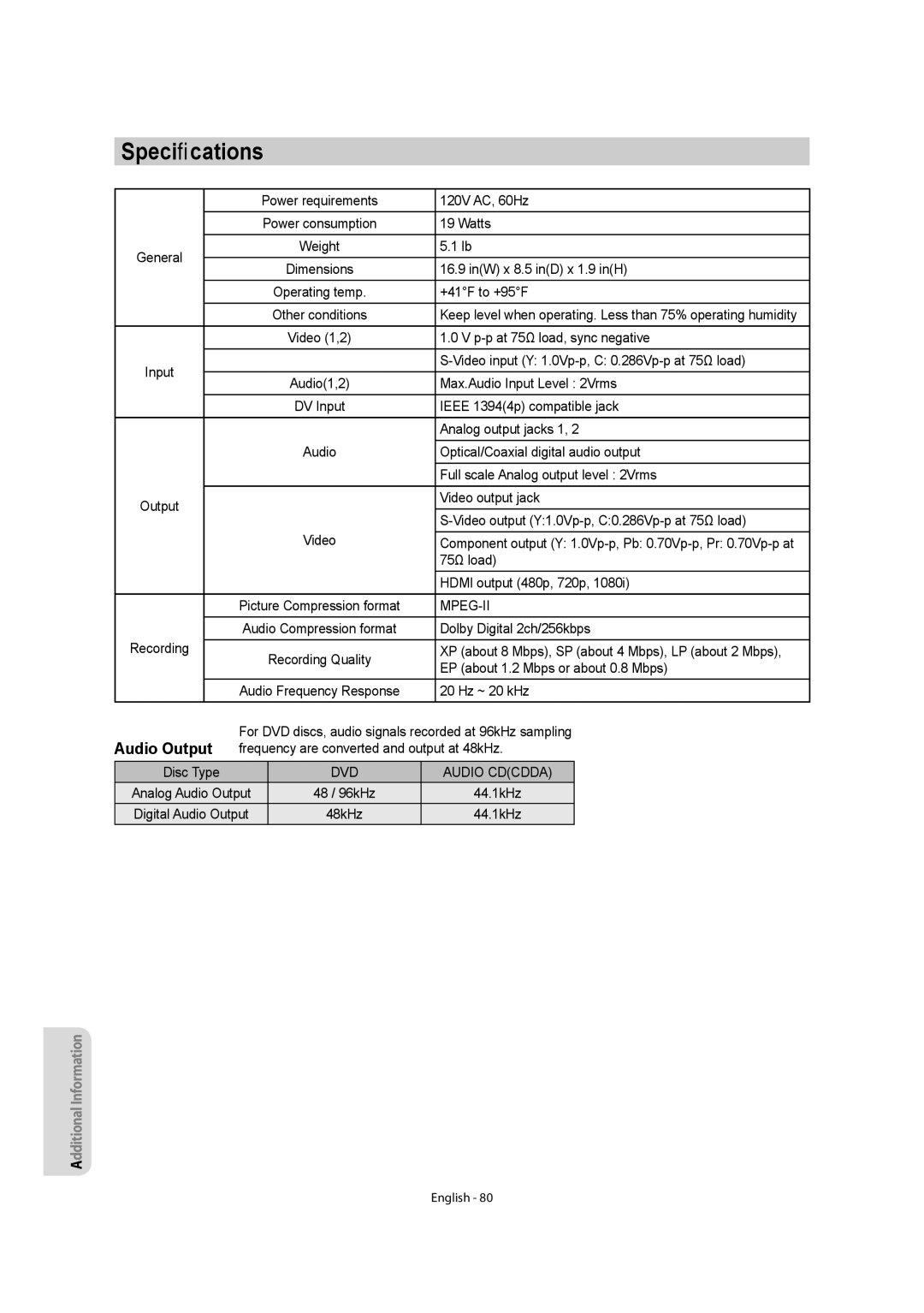 Samsung DVDR157 instruction manual Speciﬁcations, Audio Output 