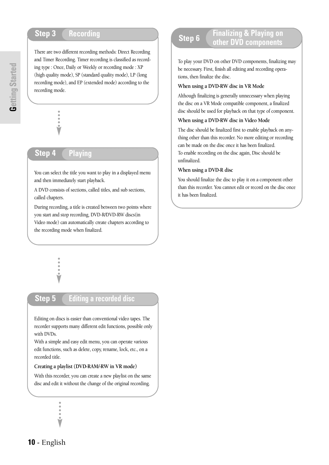 Samsung DVDVR300 instruction manual Step Recording 