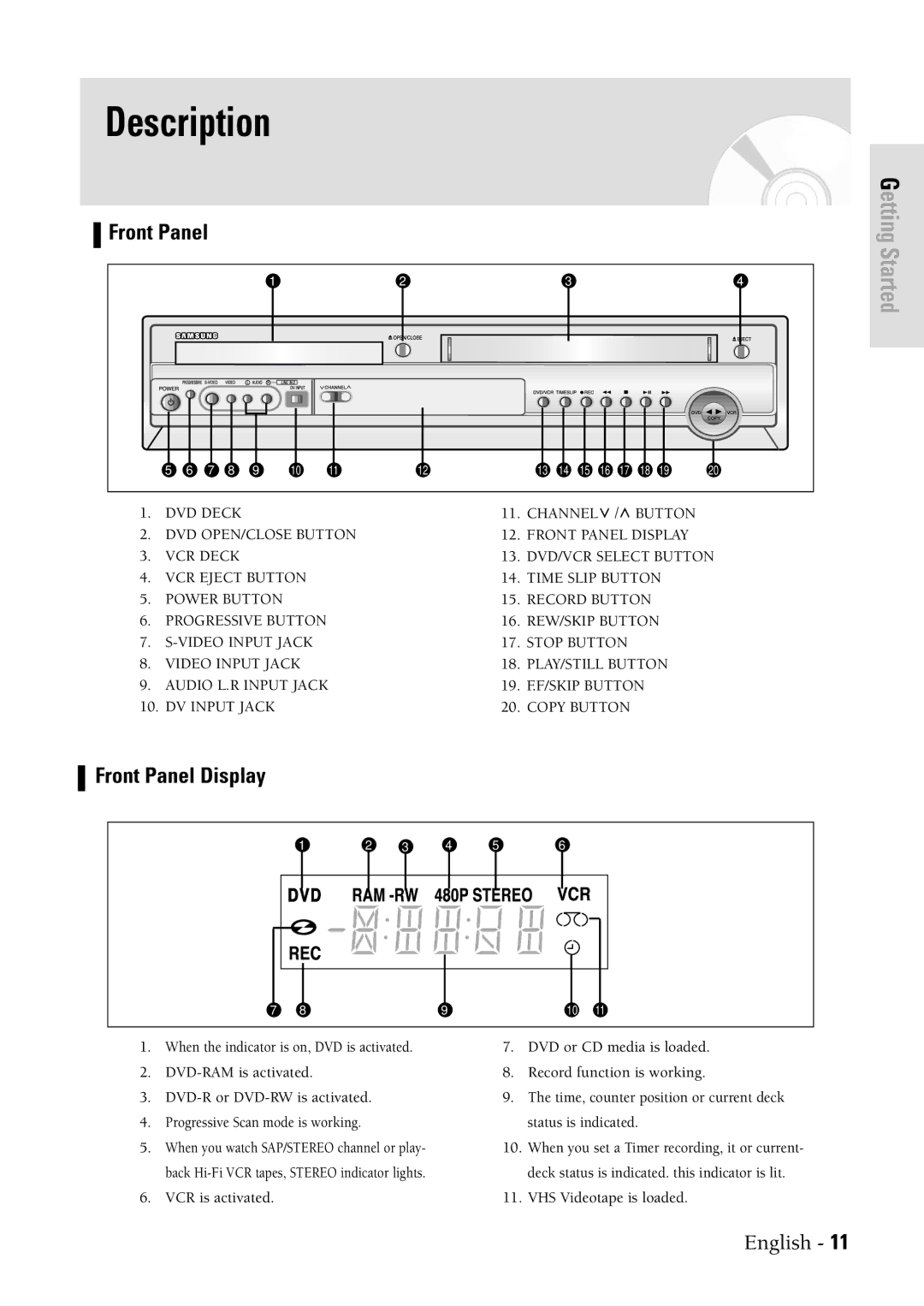 Samsung DVDVR300 instruction manual Description, Front Panel Display 