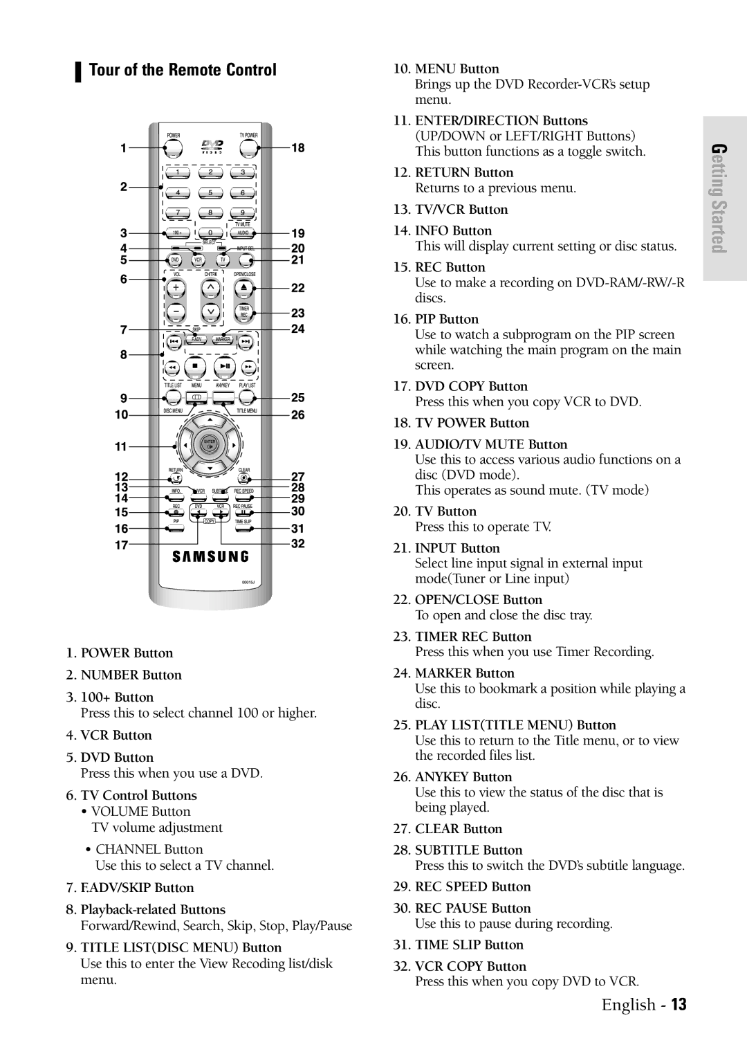 Samsung DVDVR300 instruction manual Tour of the Remote Control, Menu Button 