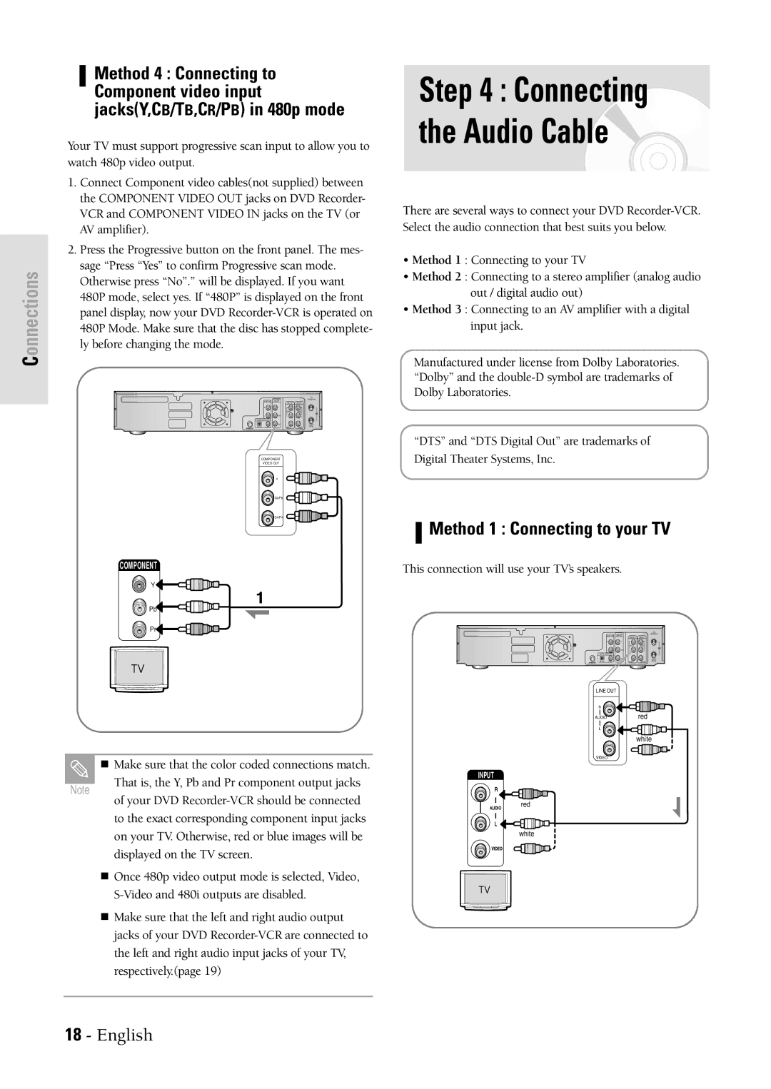 Samsung DVDVR300 instruction manual Connecting the Audio Cable, Method 1 Connecting to your TV 