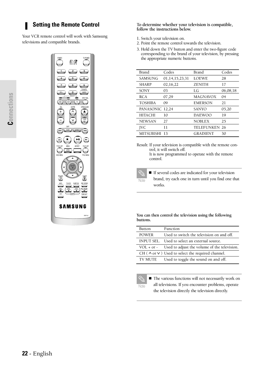 Samsung DVDVR300 instruction manual Setting the Remote Control, Power 