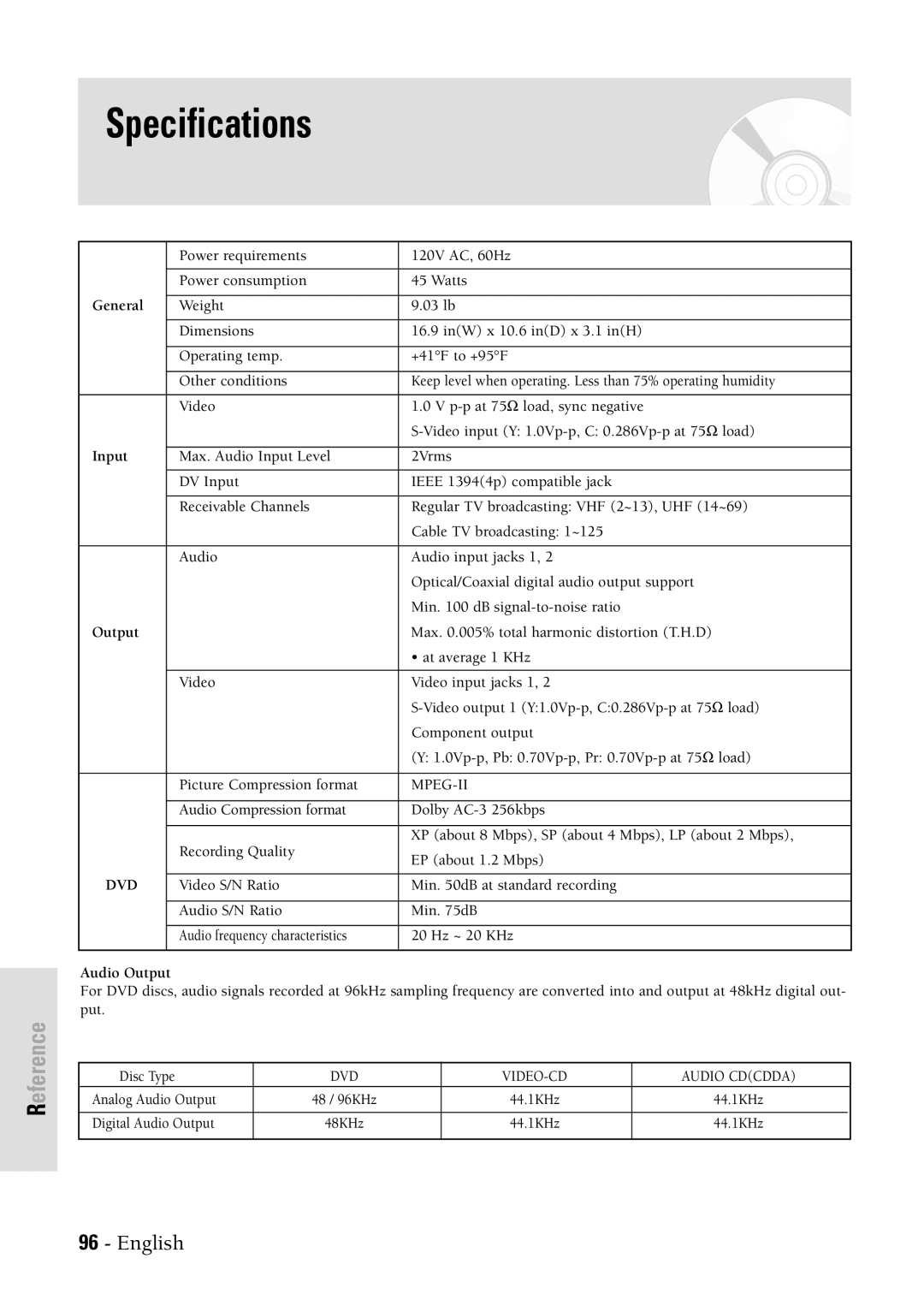 Samsung DVDVR300 instruction manual Specifications, General, Input, Audio Output 