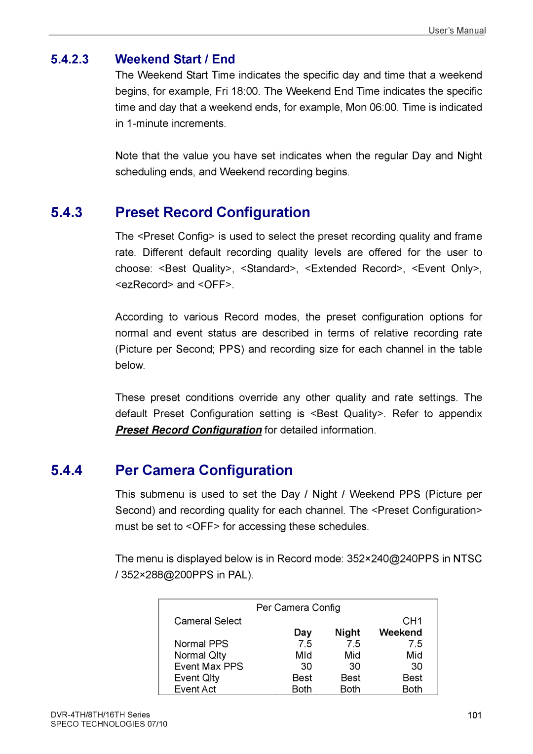 Samsung DVR-4TH, DVR-16TH, DVR-8TH user manual Preset Record Configuration, Weekend Start / End 