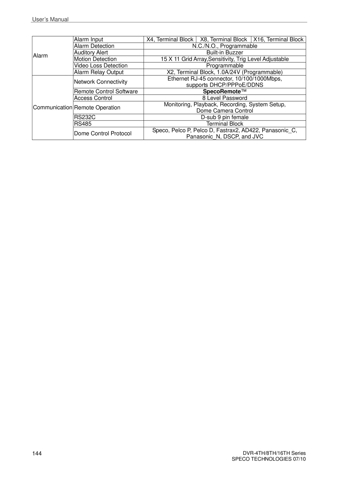 Samsung DVR-16TH, DVR-4TH, DVR-8TH user manual SpecoRemote 