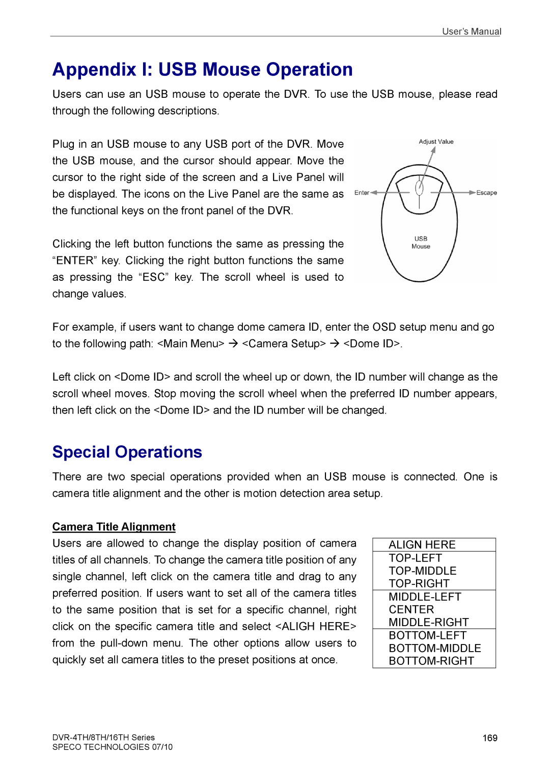 Samsung DVR-8TH, DVR-4TH, DVR-16TH user manual Appendix I USB Mouse Operation, Special Operations, Camera Title Alignment 