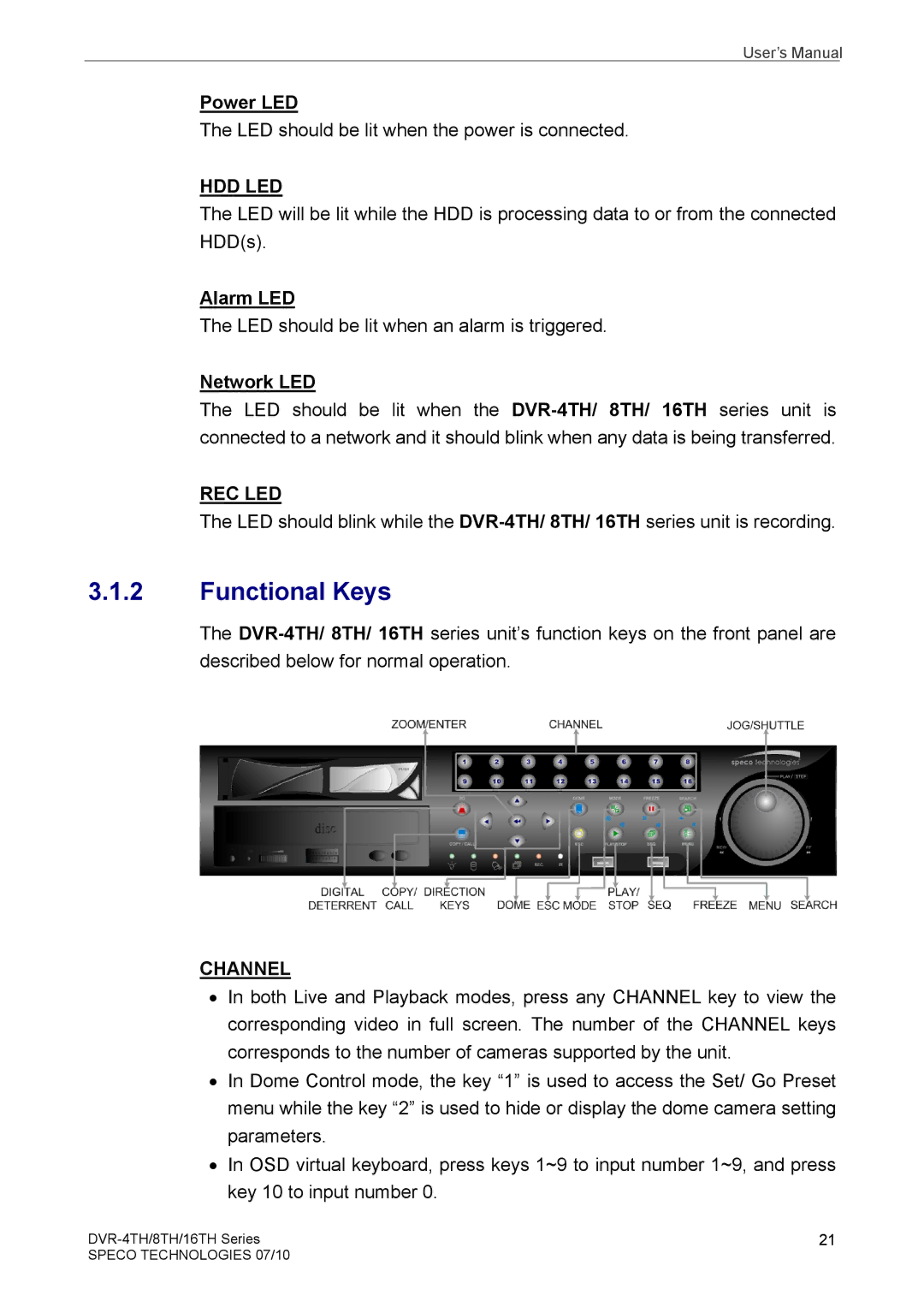 Samsung DVR-16TH, DVR-4TH, DVR-8TH user manual Functional Keys, Power LED, Alarm LED, Network LED 