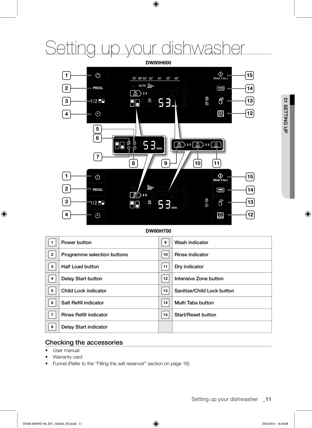 Samsung DW60H700FEA/TR, DW-FG520W/XTR, DW-FG520S/XTR, DW60H700FEW/TR manual DW60H600 