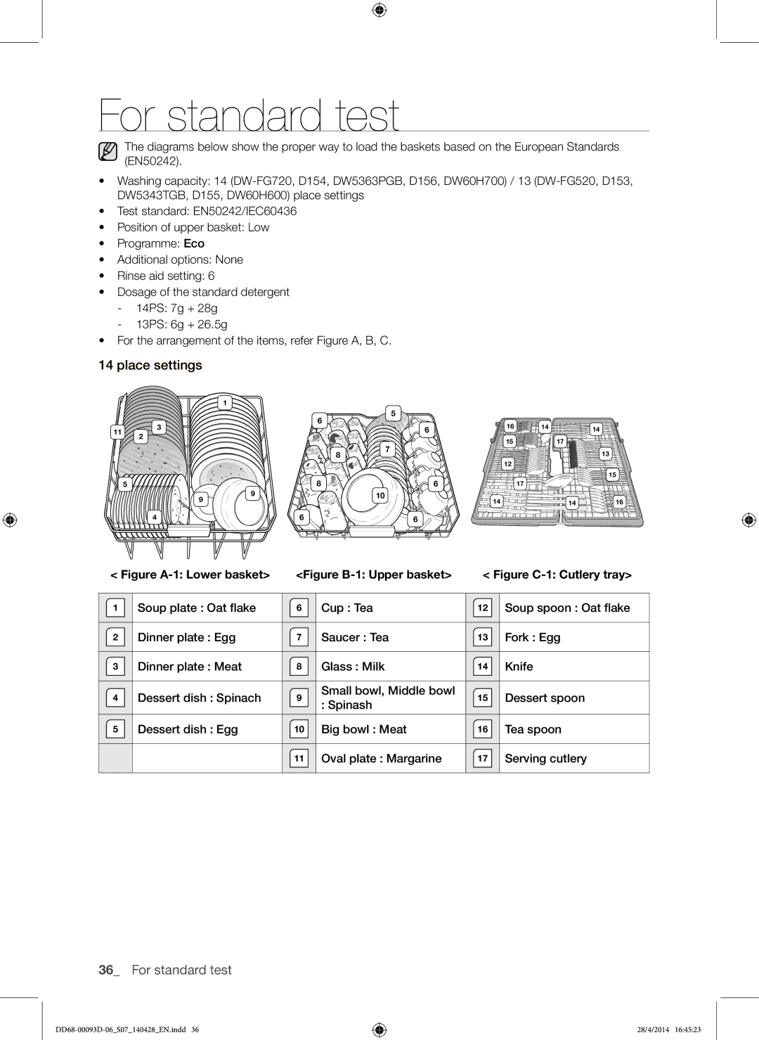 Samsung DW-FG520W/XTR, DW-FG520S/XTR, DW60H700FEW/TR, DW60H700FEA/TR manual For standard test, Place settings 