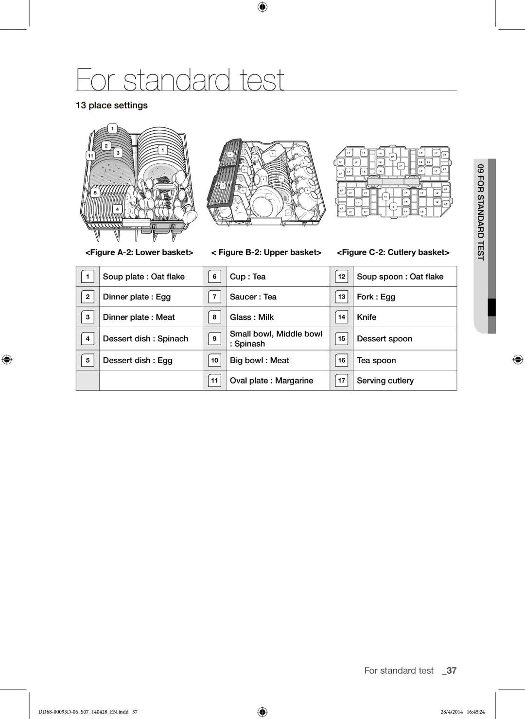 Samsung DW-FG520S/XTR, DW-FG520W/XTR, DW60H700FEW/TR, DW60H700FEA/TR manual For standard test, Figure A-2 Lower basket 