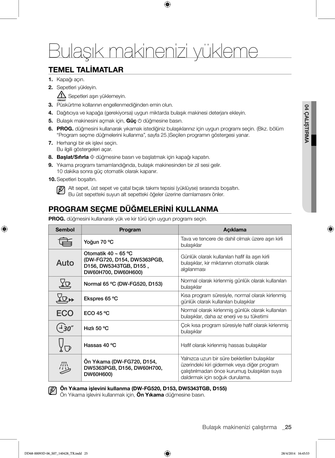 Samsung DW-FG520S/XTR, DW-FG520W/XTR manual Temel Talimatlar, Program Seçme Düğmelerini Kullanma, Sembol Program Açıklama 