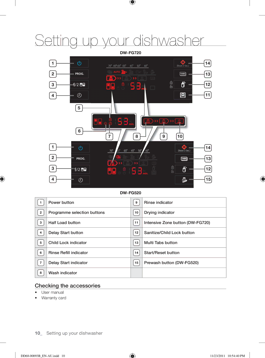 Samsung user manual Checking the accessories, DW-FG720 DW-FG520 