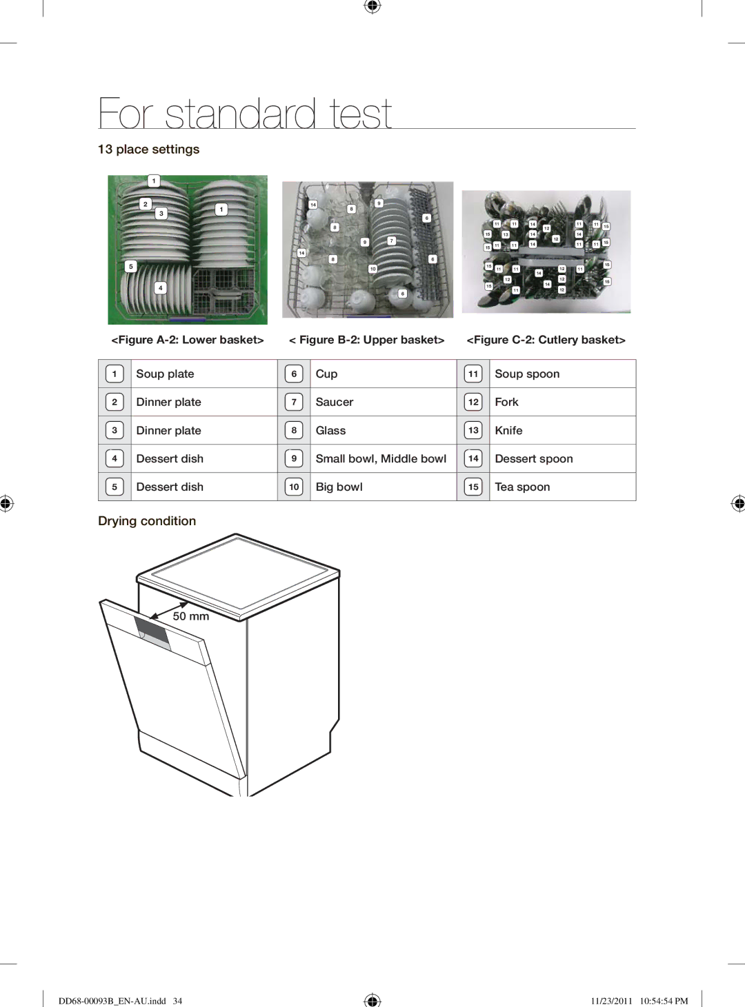 Samsung DW-FG720, DW-FG520 user manual Drying condition 