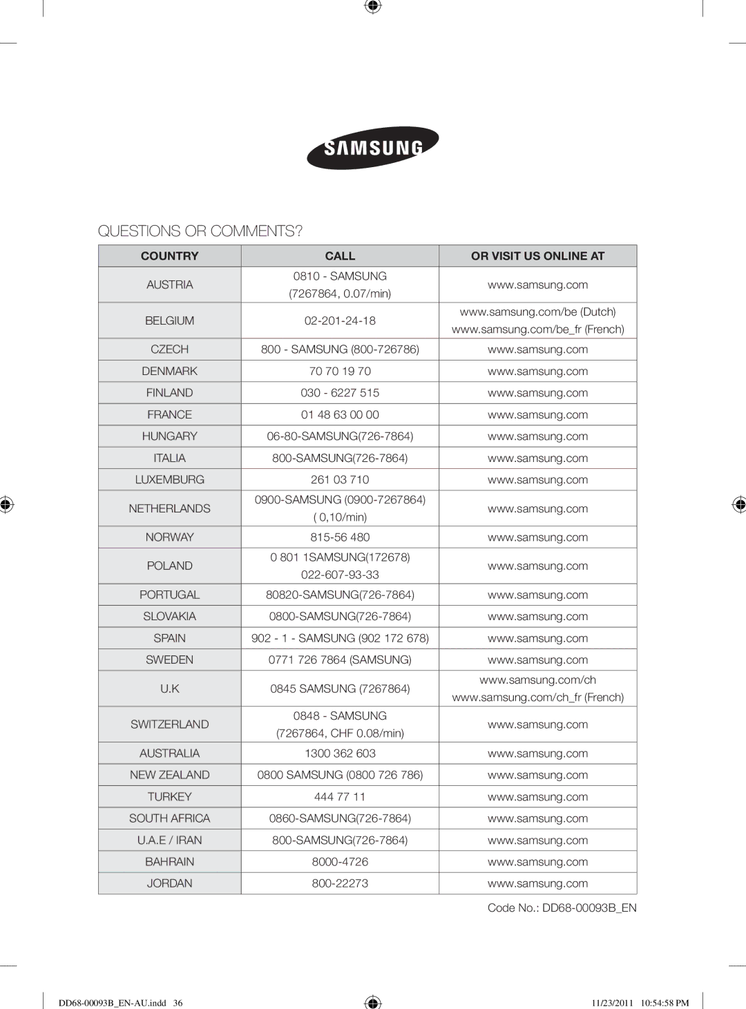 Samsung DW-FG720, DW-FG520 user manual Questions or COMMENTS? 