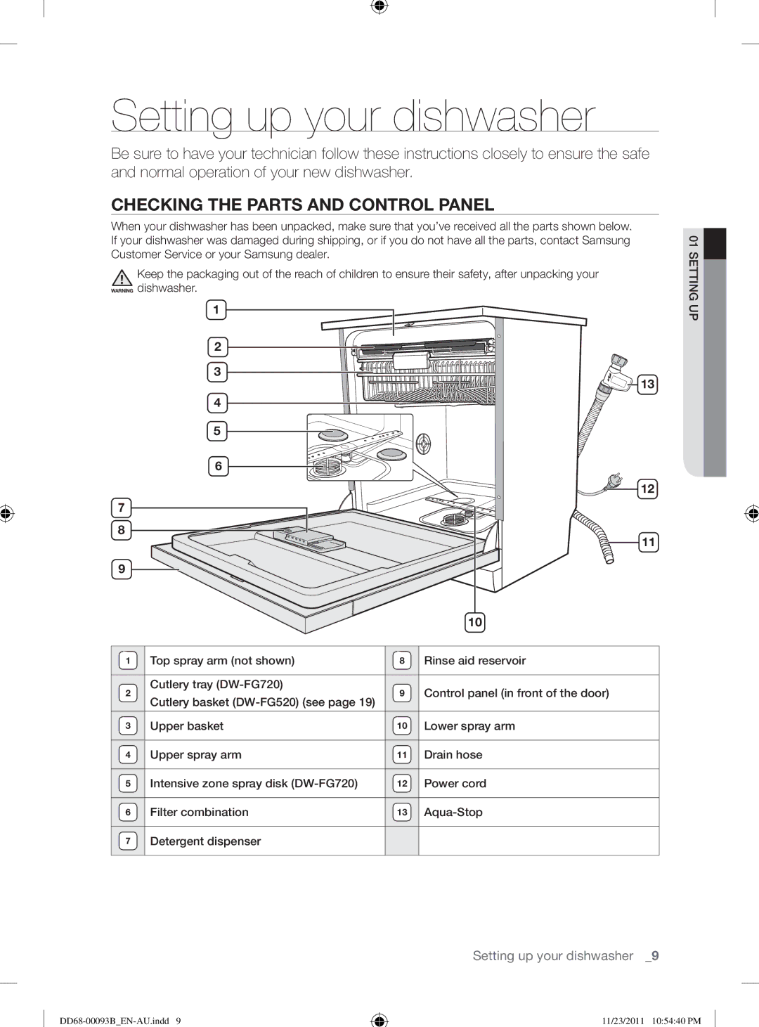 Samsung DW-FG520, DW-FG720 user manual Setting up your dishwasher, Checking the Parts and Control Panel 