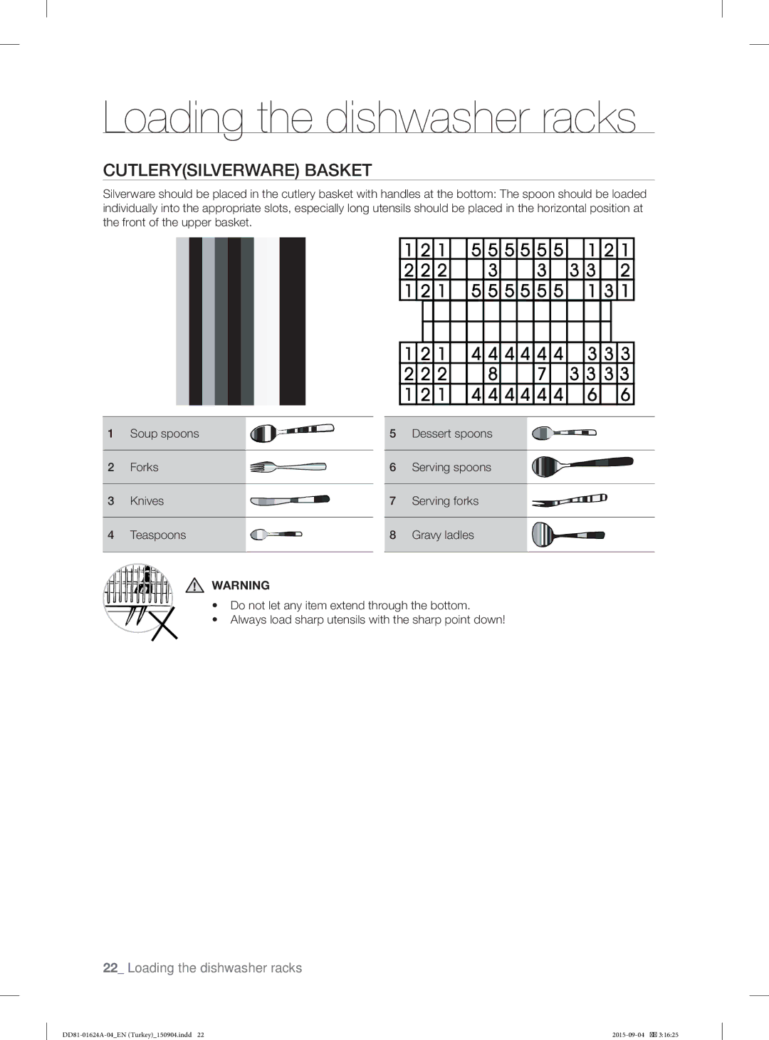 Samsung DW-FN310W/XTR, DW-FN310T/XTR manual Cutlerysilverware Basket 