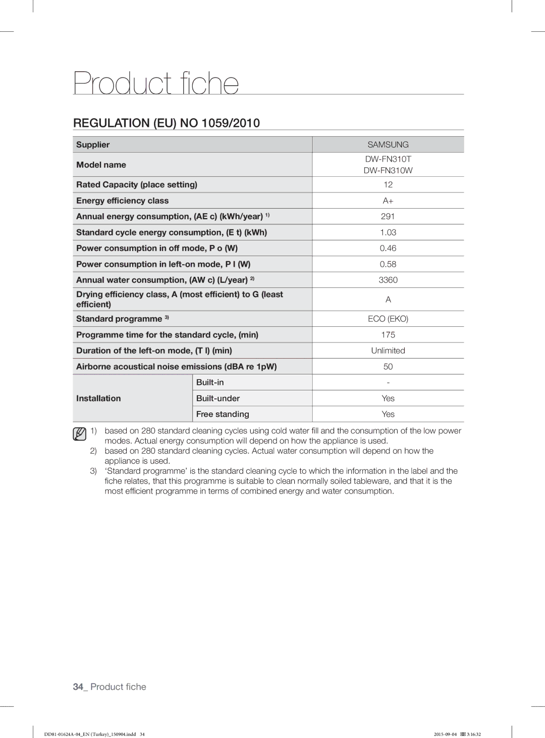 Samsung DW-FN310W/XTR, DW-FN310T/XTR manual Product ﬁche, Samsung 