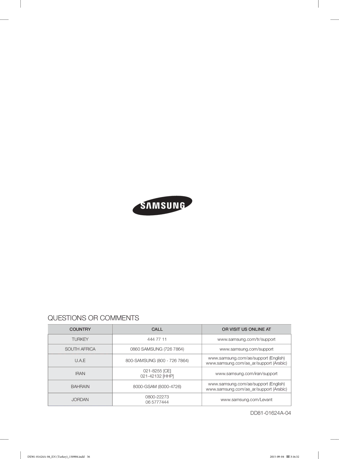 Samsung DW-FN310W/XTR, DW-FN310T/XTR manual Questions or Comments 