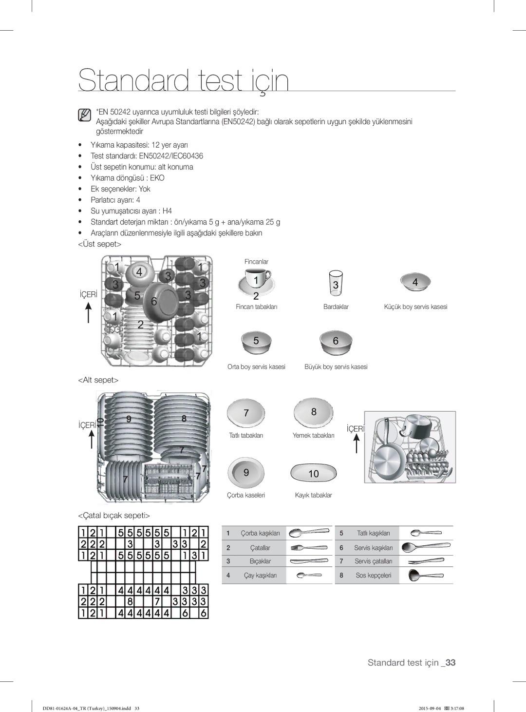 Samsung DW-FN310T/XTR, DW-FN310W/XTR manual Standard test için, Çatal bıçak sepeti 