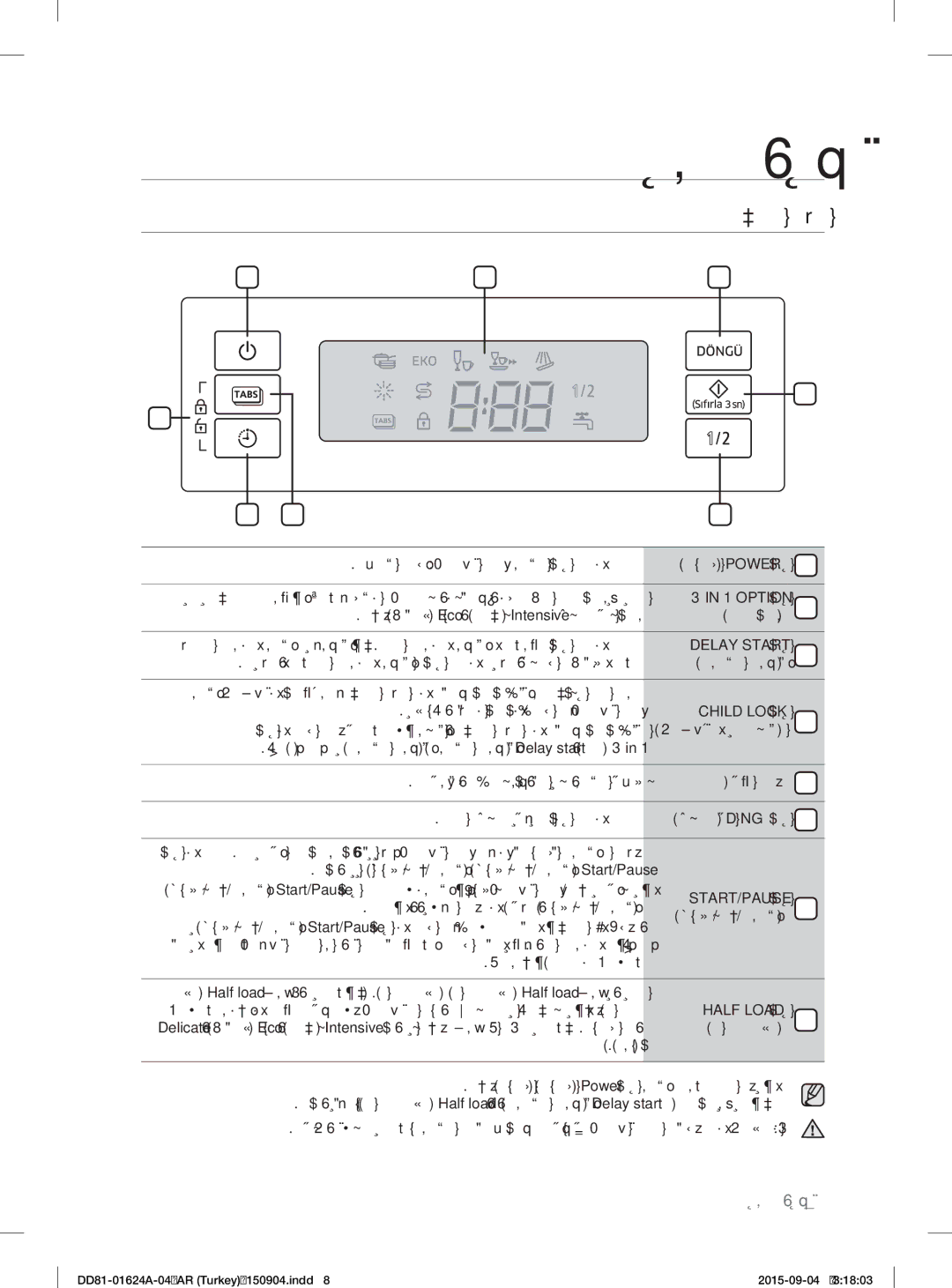 Samsung DW-FN310W/XTR, DW-FN310T/XTR manual ﻢﻜﺤﺘﻟﺍ ﺔﺣﻮﻟ 