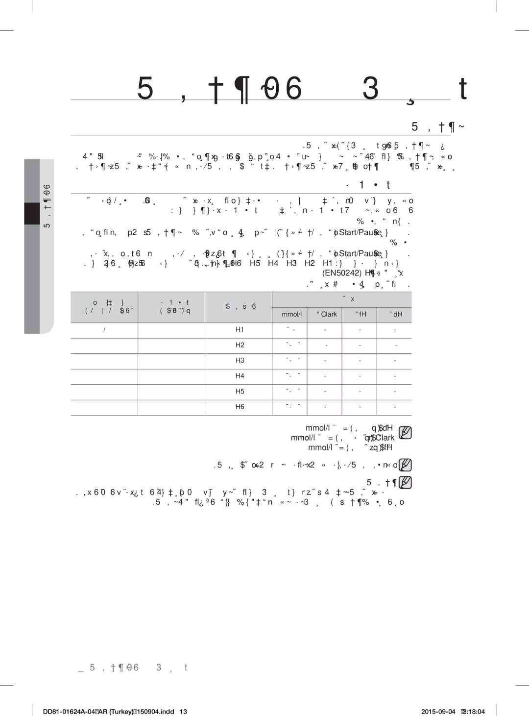 Samsung DW-FN310T/XTR, DW-FN310W/XTR manual ﻩﺎﻴﳌﺍ ﻲﻘﻨﻣﻭ ﻕﻮﺤﺴﳌﺍ ﻡﺍﺪﺨﺘﺳﺍ, ﺢﻠﳌﺍ ﻙﻼﻬﺘﺳﺍ ﻂﺒﺿ 