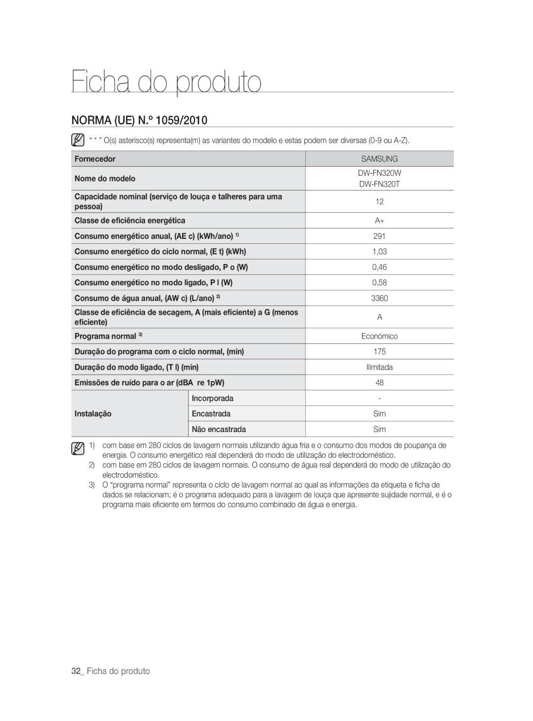 Samsung DW-FN320T/EUR, DW-FN320W/EUR manual Ficha do produto 