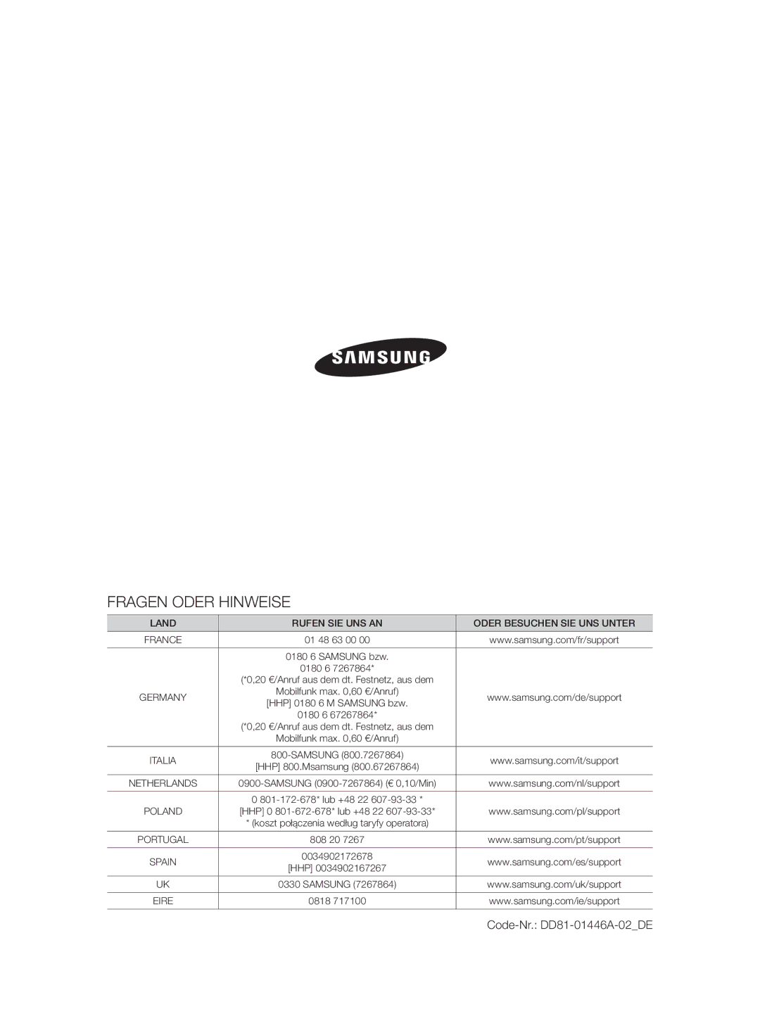 Samsung DW-FN320T/EUR, DW-FN320W/EUR manual Fragen Oder Hinweise, Code-Nr. DD81-01446A-02DE 